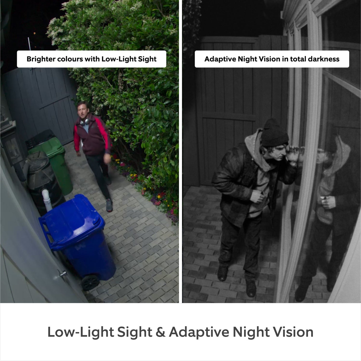 Outdoor Camera Pro Plug-in (newest gen)